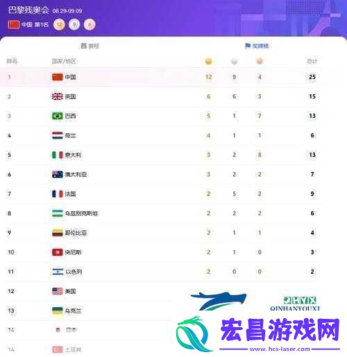 日本产品和韩国产品深度对比1.日本与韩国产品质量的深度对比分析
