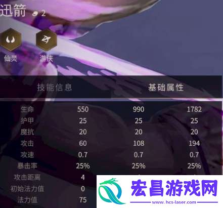 金铲铲之战迅箭技能属性一览