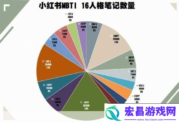 秘密人口mini1A