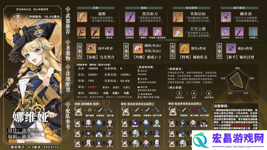 原神安柏圣遗物搭配攻略
