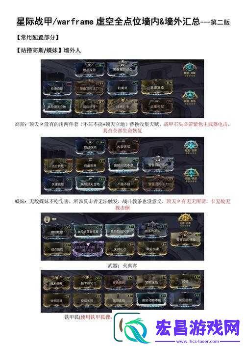 星际战甲新手该选哪条路不同路线详细解析
