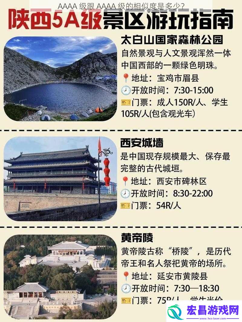 AAAA级跟AAAA级的相似度是多少