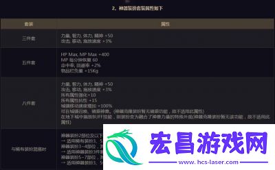 DNF第八套天空套外观特效详细展示