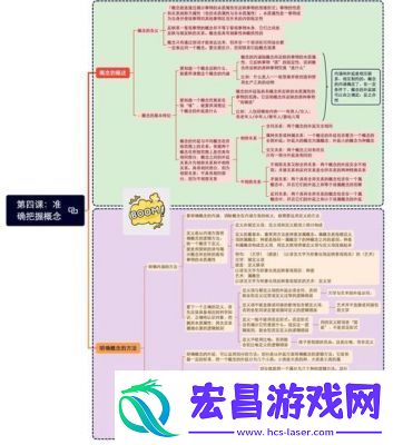 解析永恒宇宙之光