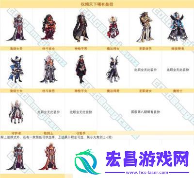 DNF第八套天空套外观特效详细展示