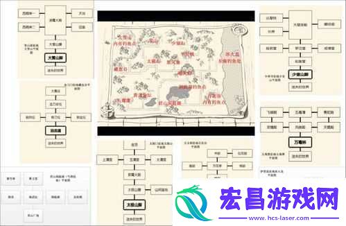 ATLAS藏宝图挖宝操作指南