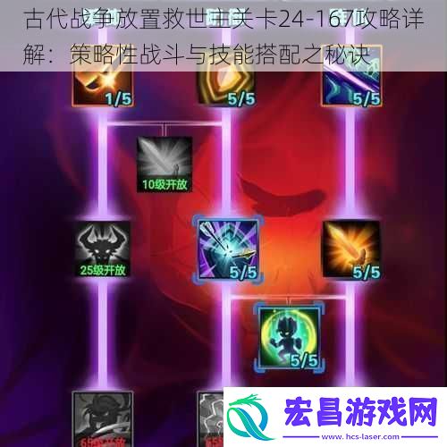 古代战争放置救世主关卡24167攻略详解