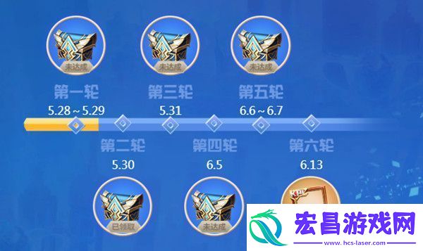 王者荣耀预言帝头像框怎么获得