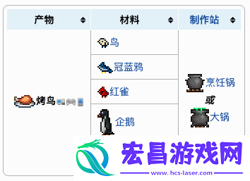 泰拉瑞亚烤鸟有什么用