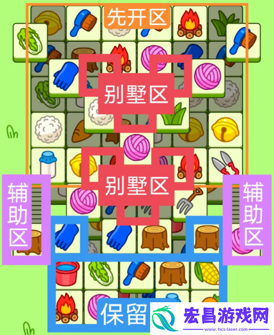 2023羊了个羊11.30关卡怎么过