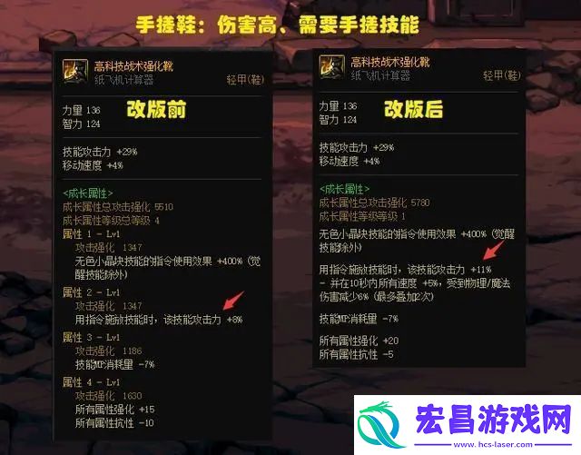 dnf神界版本的鞋子哪些最厉害