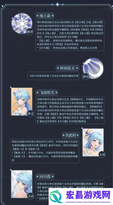 依露希尔