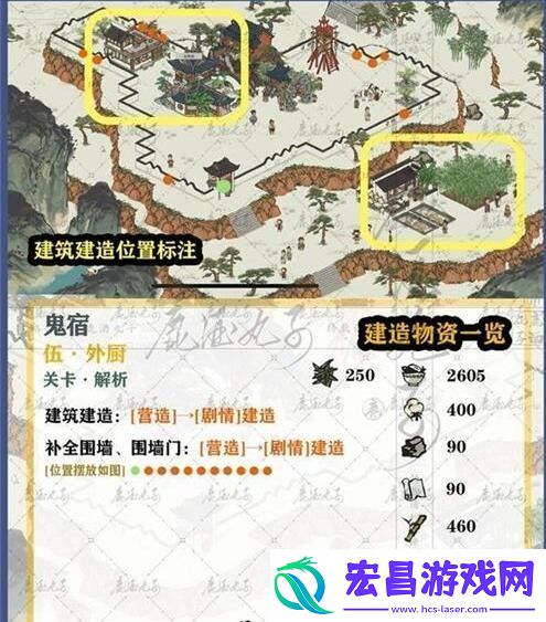 江南百景图鸡鸣山鬼宿关卡五外厨攻略