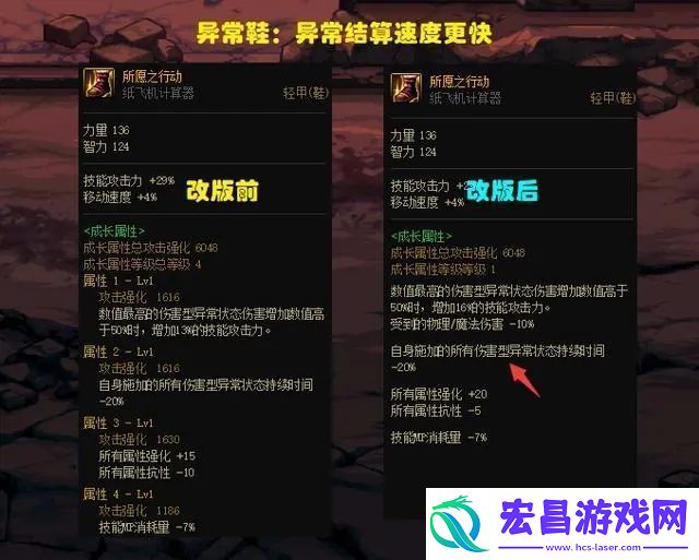 dnf神界版本的鞋子哪些最厉害