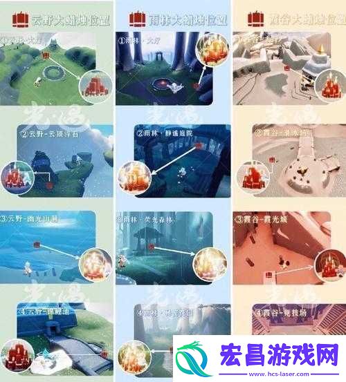 光遇6.28日常任务攻略详解！