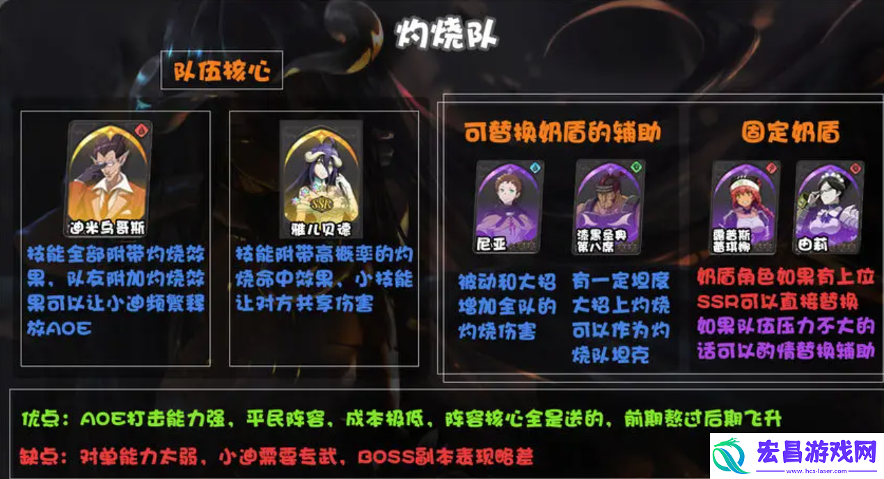 纳萨力克之王t0阵容有哪些