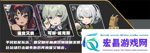 绝区零猫宫又奈如何配队