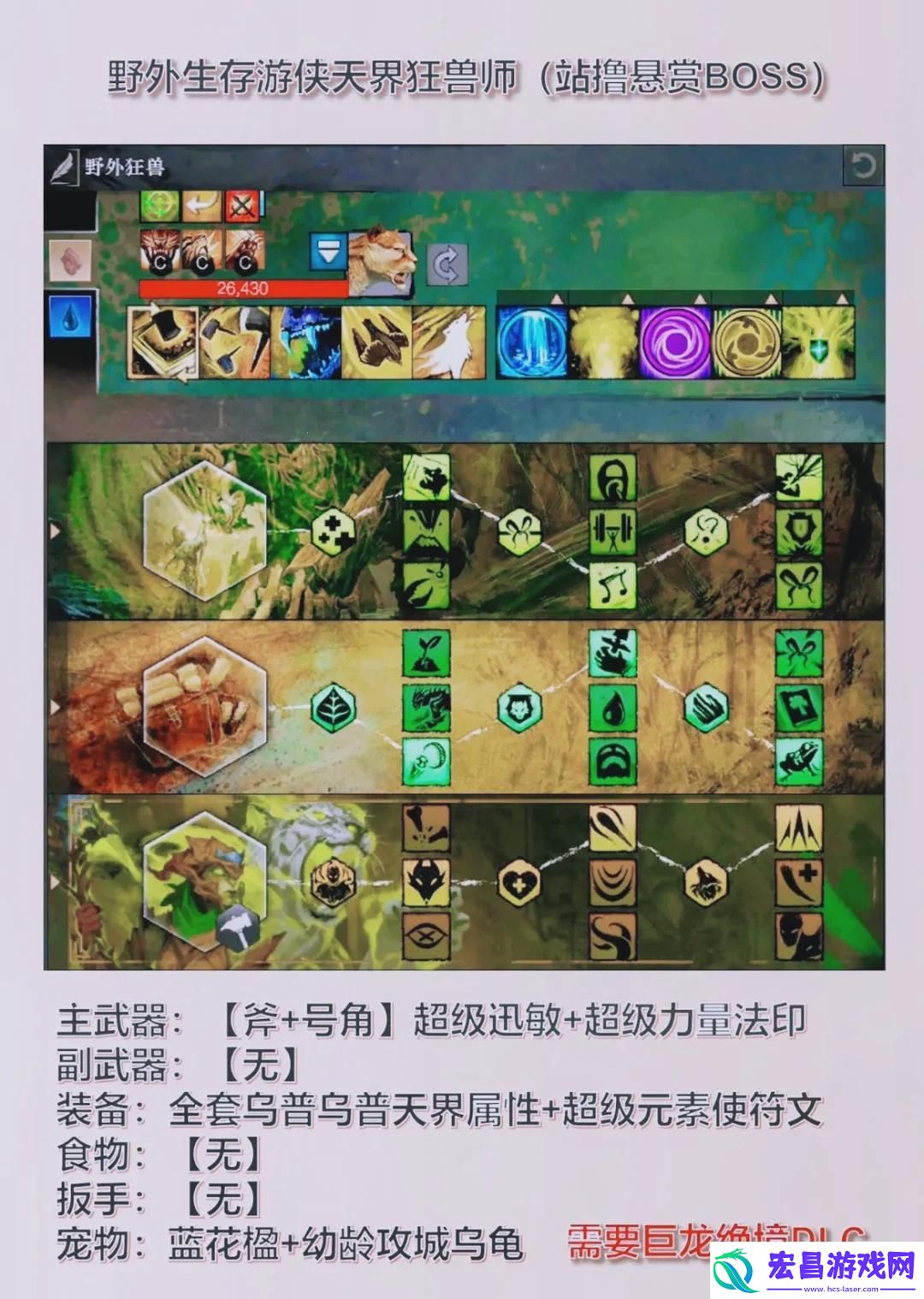 激战2游侠技穷