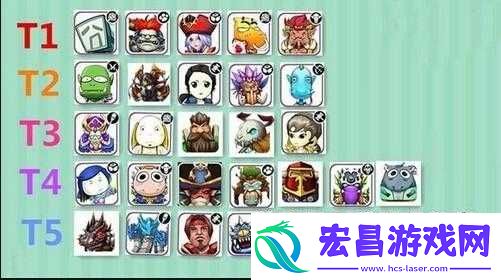 我叫MT2英雄控制排行解析