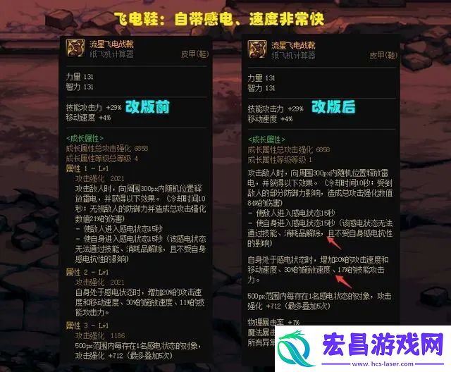 dnf神界版本的鞋子哪些最厉害