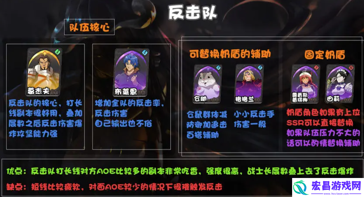 纳萨力克之王t0阵容有哪些
