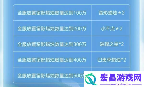 光遇蛋仔联动指引团任务怎么做