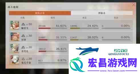 重返未来1999无锈铠心相搭配建议