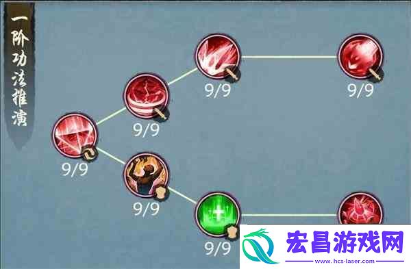 修真江湖2怎么推演功法