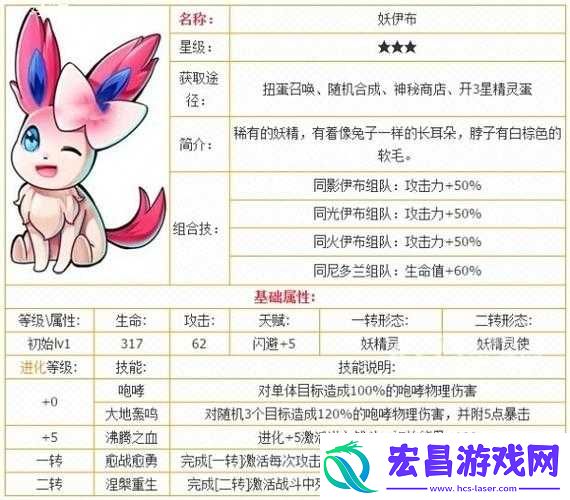 去吧皮卡丘深度解析