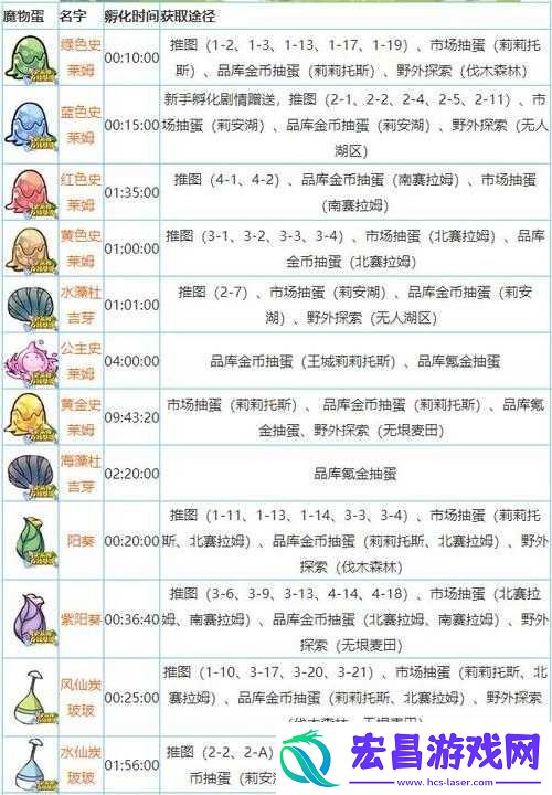 牧羊人之心