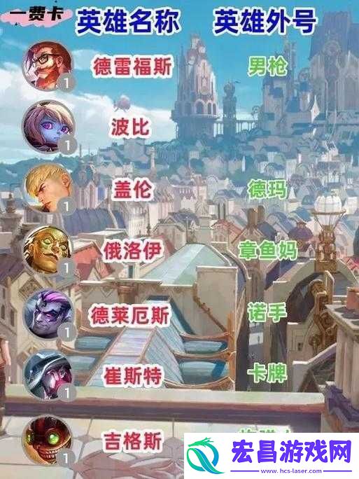 金铲铲之战暮光之战冰霜魔女1关卡深度解析