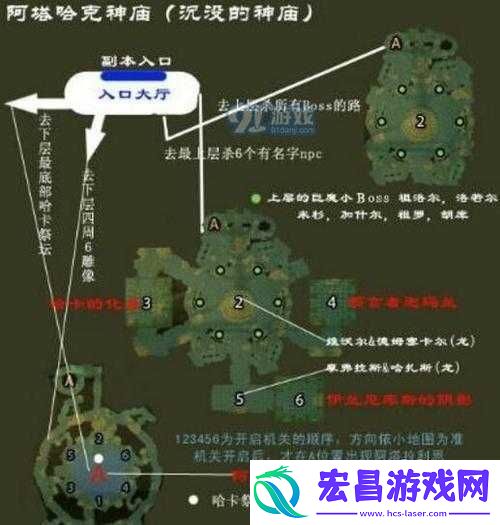 魔兽世界塞塔里斯神庙副本深度攻略老四塞塔里斯的化身高效打法解析
