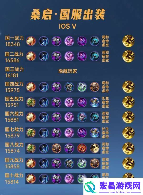 40位国服桑启出装铭文汇总圣杯千万别出