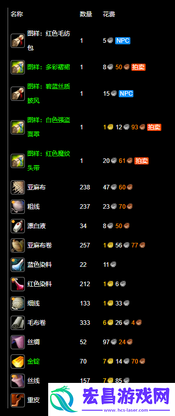 魔兽世界纪念服裁缝1