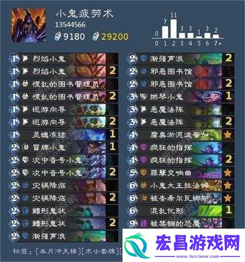 炉石传说新纪元开启玩家自创剑圣萨卡组惊艳亮相闪耀全场