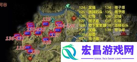 星球重启杜加河谷宝箱在哪里