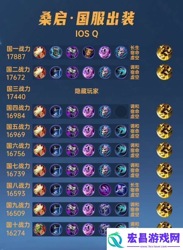 40位国服桑启出装铭文汇总圣杯千万别出