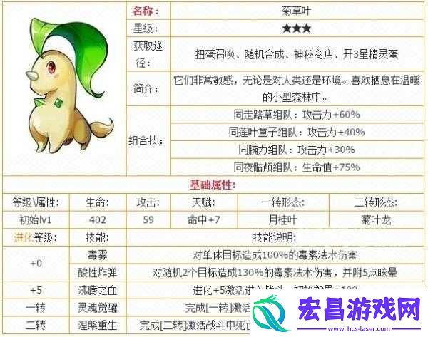 去吧皮卡丘
