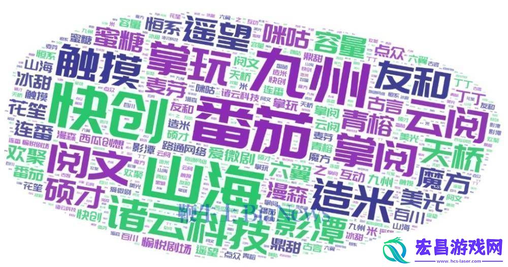 11月短剧市场热度揭秘