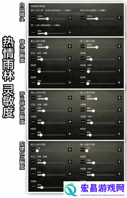 绝地求生刺激战场