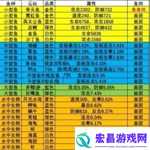 剑侠世界手游全面解析