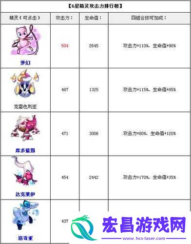 去吧皮卡丘