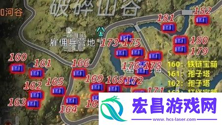 星球重启杜加河谷宝箱在哪里