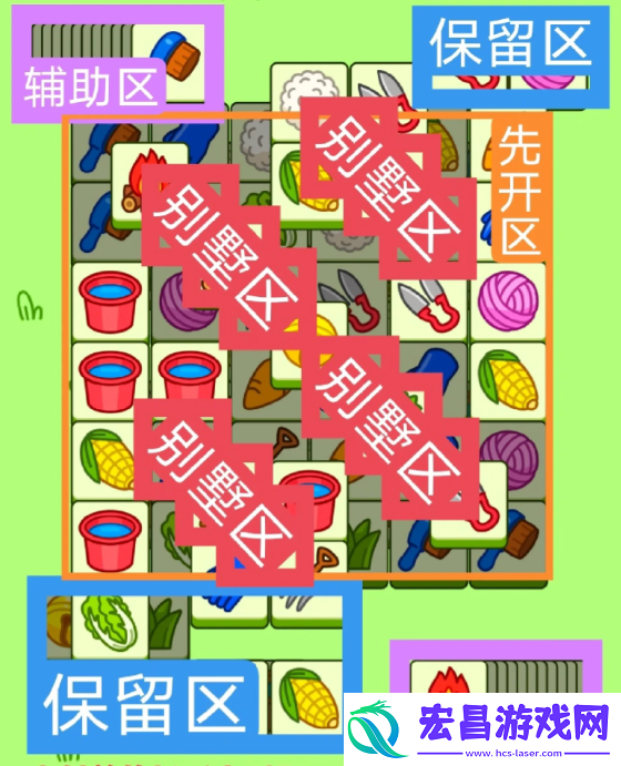 2023羊了个羊11.21关卡怎么过
