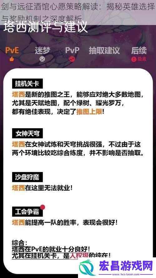 剑与远征酒馆心愿策略解读