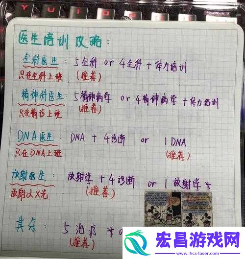 双点医院