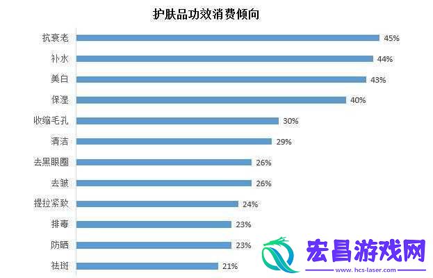 欧美国产精品一二三产品在哪买