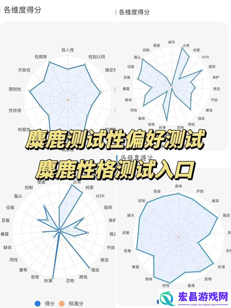 麋鹿测试性偏好测试免费狂欢来袭！