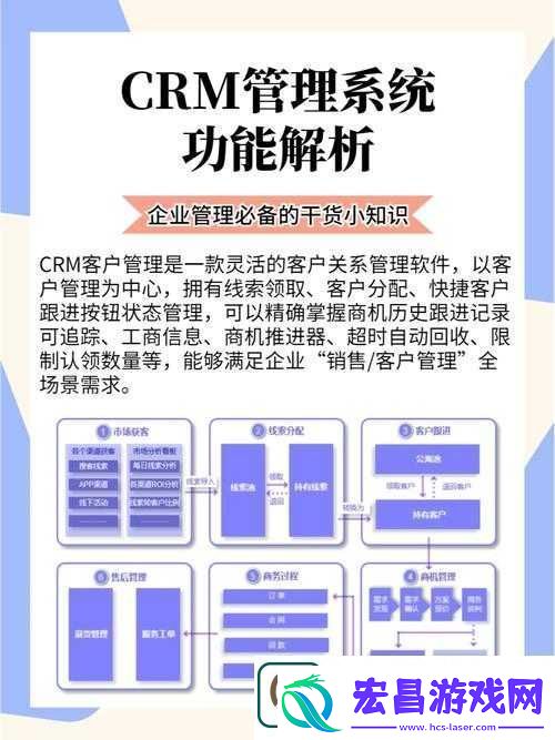 免费CRM系统特色解析探索提升企业管理效率的秘诀