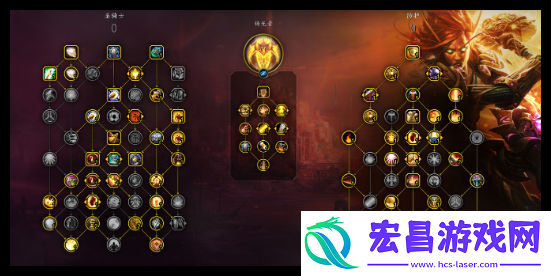 魔兽世界11.0兽王猎pve宏哪些好用